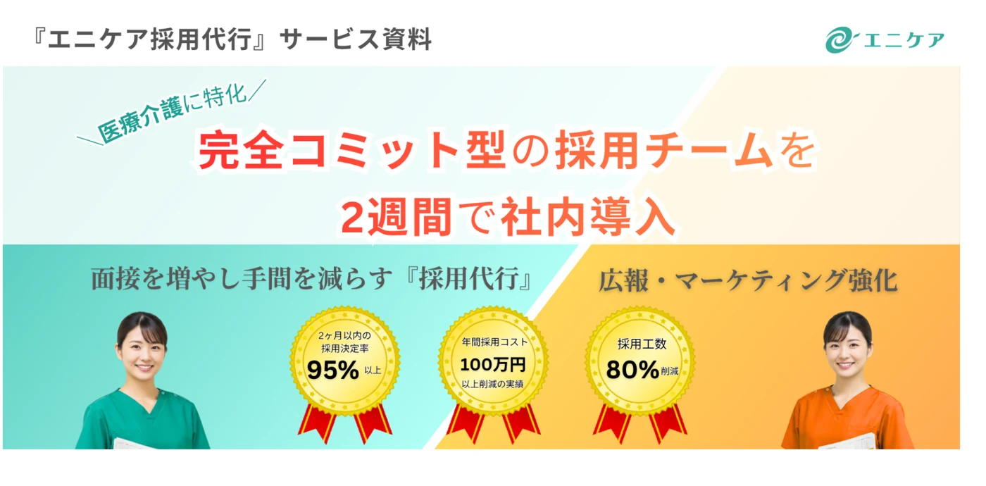 『エニケア採用代行』サービス資料 サンプル：医療介護に特化・完全コミット型の採用チームを2週間で社内導入。2ヶ月以内の採用決定率95%以上／年間採用コスト100万円以上削減／採用工数80%削減